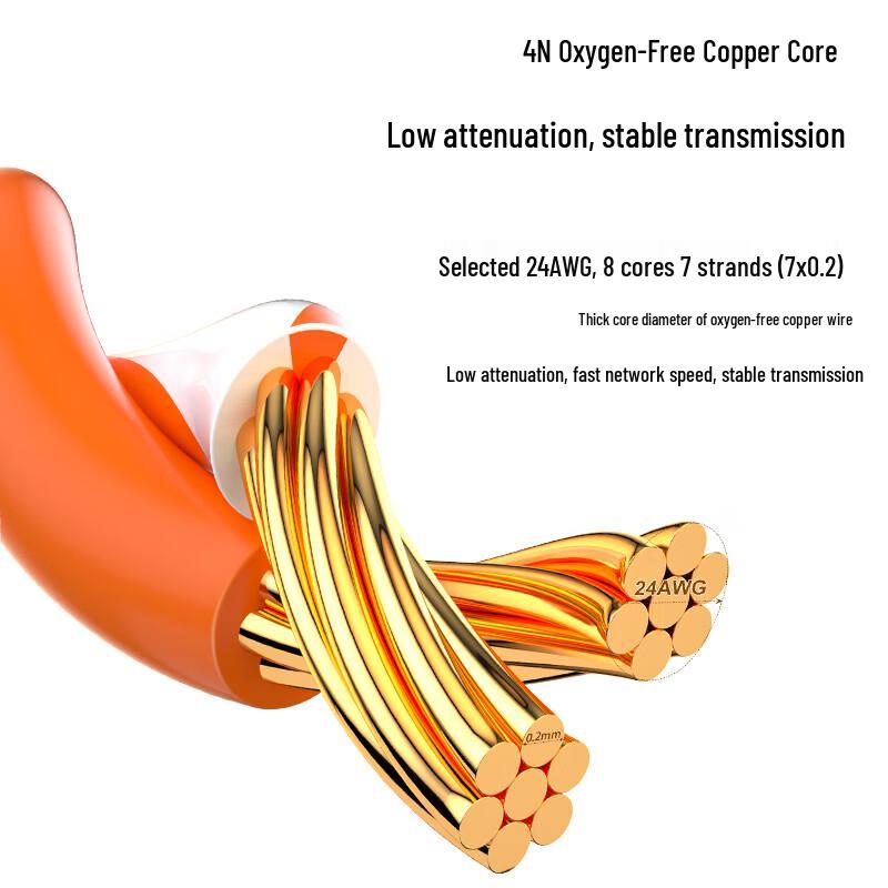 BOYANG CAT6 Shielded Gigabit Ethernet Patch Cable