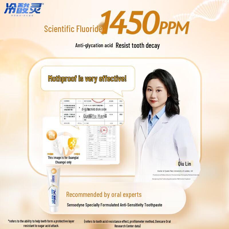 Leng Suan Ling Professional Anti-Sensitive Fluoride Toothpaste Set