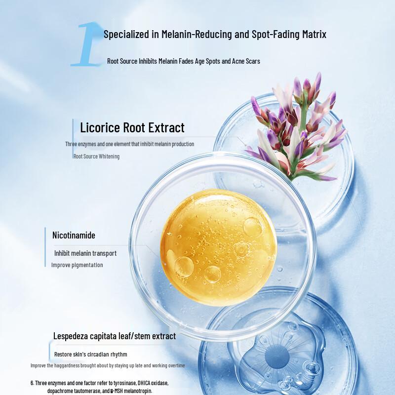 Mei Fu Bao New Skin Brightening Spot Fading Essence