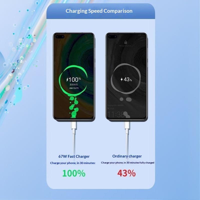 Mini USB Fast Charger 33W 67W 90W 120W Turbo Charge Overheat Protection 81% Faster for Pocket Carry Outdoor Trip Use