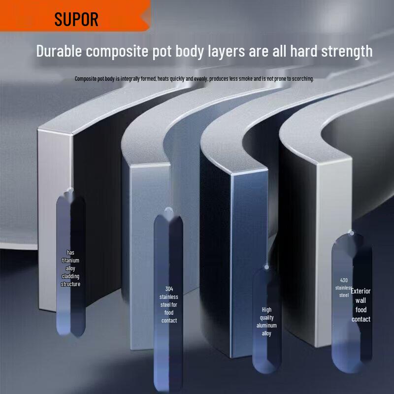 Supor Titanium Non-stick 304 Stainless Steel Wok