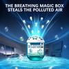 1/2pcs Air Magic Box, Indoor Air Purification Dust Removal Magic Box,Automatic Dust-Sucking for Home Office Bedroom Kitchen