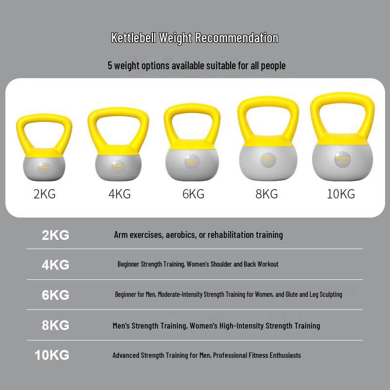 PROIRON Soft Kettlebell Set