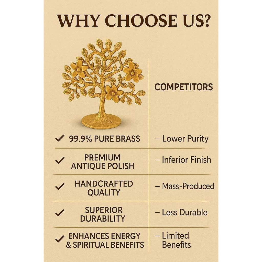 Pure Brass Kalpavriksha Tree – Antique Tree of Life | Vastu & Feng Shui Good Luck Gift | Brass Decoration Item for Home & Living Room