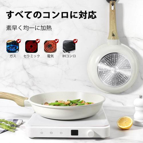 GiPP 24cm Non-Stick Frying Pan, Induction and Gas Compatible, with Heat-Resistant Handle, Marble Coat, Healthy, Easy To Clean, PFOA and PFOS Free, Whi