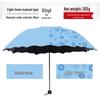 Women's Dual-Use UV Protection Umbrella: Water-Activated Blooming Design, Manual, Sun & Rain Parasol, Black Glue, Large Size.