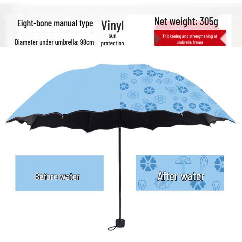 Women's Dual-Use UV Protection Umbrella: Water-Activated Blooming Design, Manual, Sun & Rain Parasol, Black Glue, Large Size.