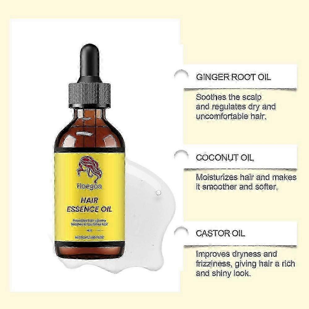 Natural Essential Oil for Hair Growth, Nourishes and Protects Scalp, 2-Pack Hoegoa