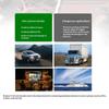 M8 M10 200A Power Busbar Distribution Panel Dc Dual-Stud Battery Terminal Connector Universal For Automotive & Marine