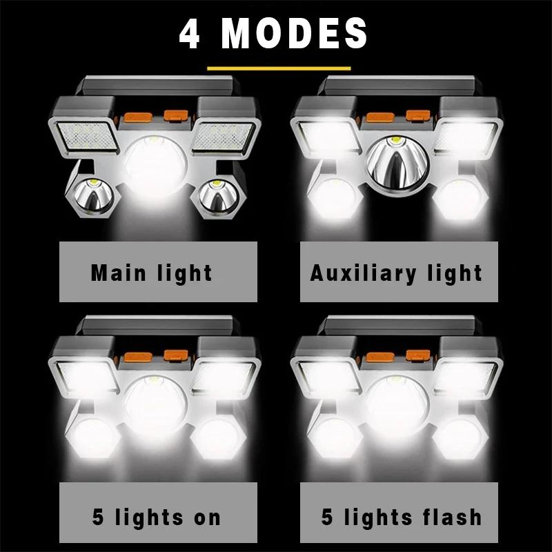

Powerful 5 LED Headlamp Usb Rechargeable 18650 Built-in battery Headlight Outdoor Camping Fishing Emergency Searching Lantern