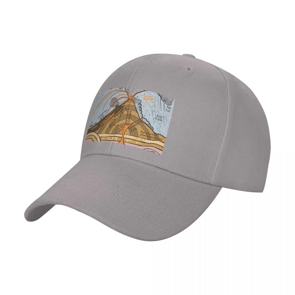 Cross section diagram of a Strato Volcano Baseball Cap Custom Cap Unisex hat hats for Unisex Unisexs Caps Womens