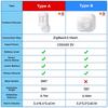 Tuya Zigbee PIR Motion Sensor Smart Home Human Body Infrared Detector Security  Life Works With Alexa Google