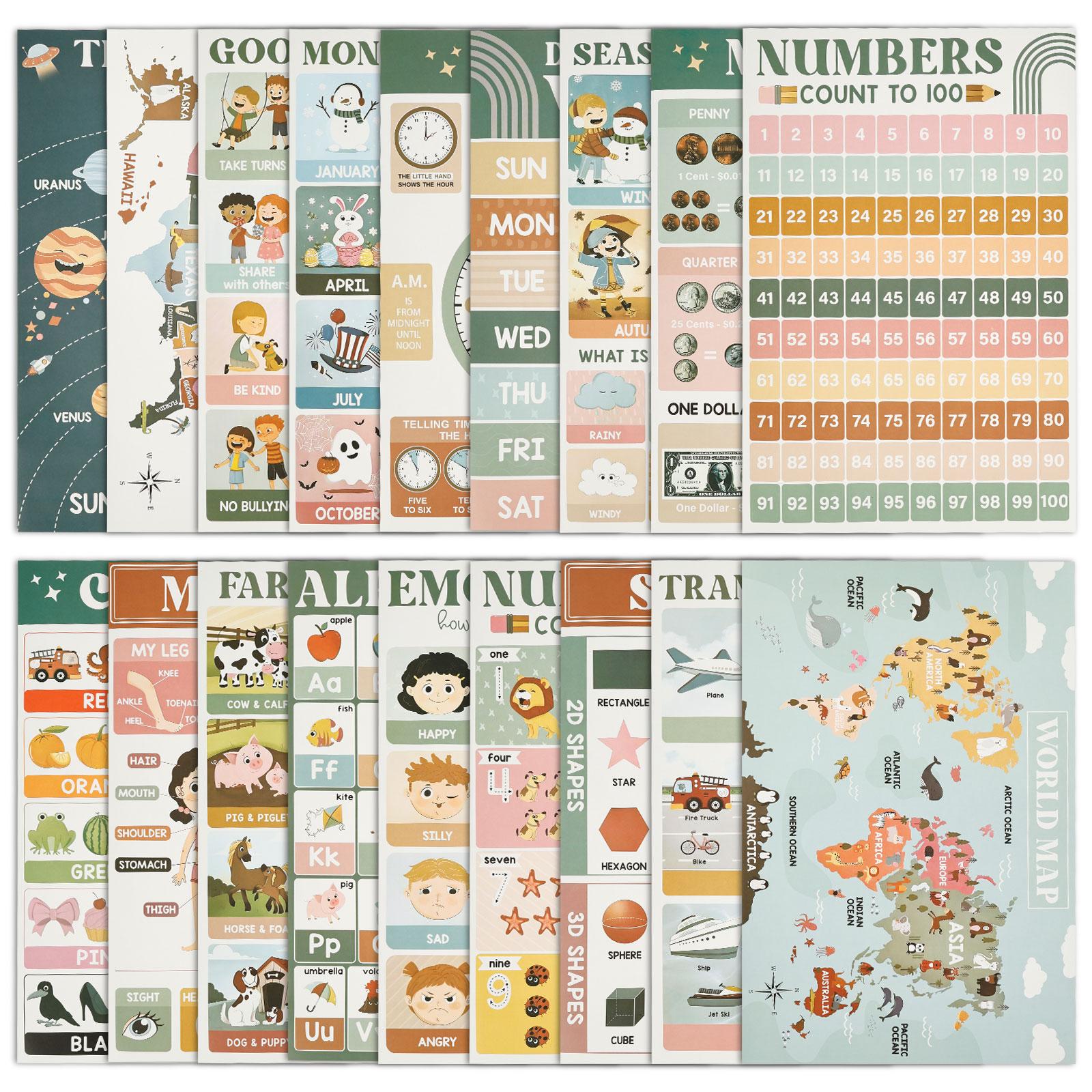 

18 Образовательных плакатов для малышей Таблица ABC, Цифры, Цвета, Дни недели, Бохо Декор для класса/дома Обучающие плакаты