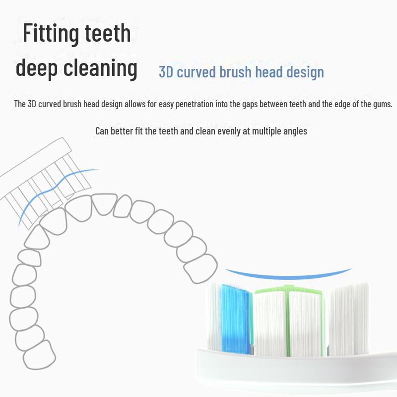 Philips-compatible Electric Toothbrush Head Replacement with Dupont Bristles, HX3/6/9 Series, UV Sterilized, Vacuum Packaged