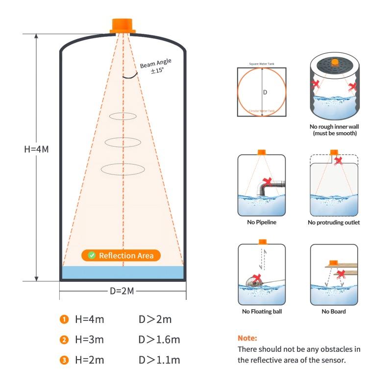 ME201WSP Tuya App Long Distance Check Alarm Ultrasonic Depth Wireless Gauge Water Tank Level Sensor