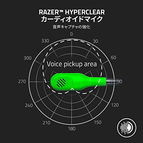 Razer BlackShark V2 X Green Gaming Headset with 3.5mm Analog, 7.1 Surround Sound, Patented 50mm Drivers, Unidirectional Microphone, Noise Cancellation
