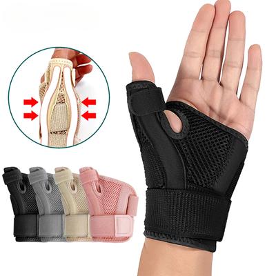 1Pcs Reversible Thumb & Wrist Stabilizer Splint for BlackBerry Thumb, Trigger Finger, Sprained and Carpal Tunnel Supporting