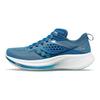 Saucony  Ride 17 Breeze Grotto Women Sneakers Blue S10924-115