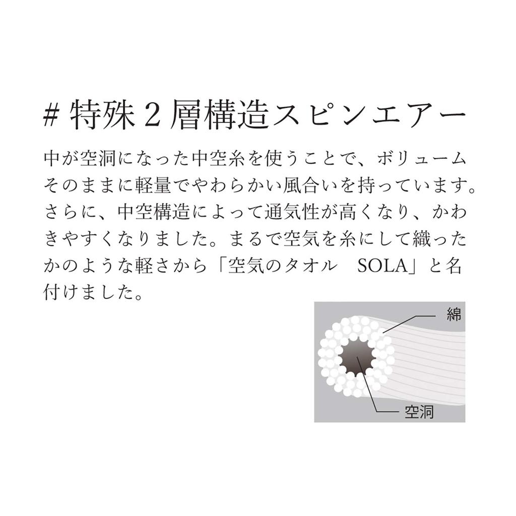 Top Factory Imabari SOLA Face 34 X 80 Cm Towel, White, Approx.