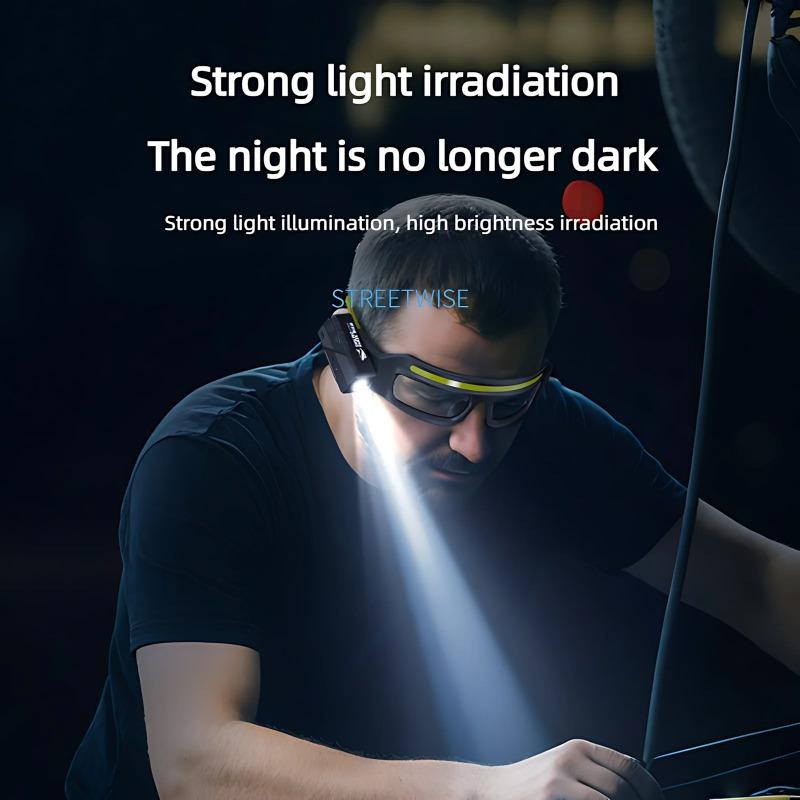 High Brightness LED Headlamp 90°Adjustable Job Site & Security Lighting 5 Modes Rechargeable Flashlight Wave Sensor Control