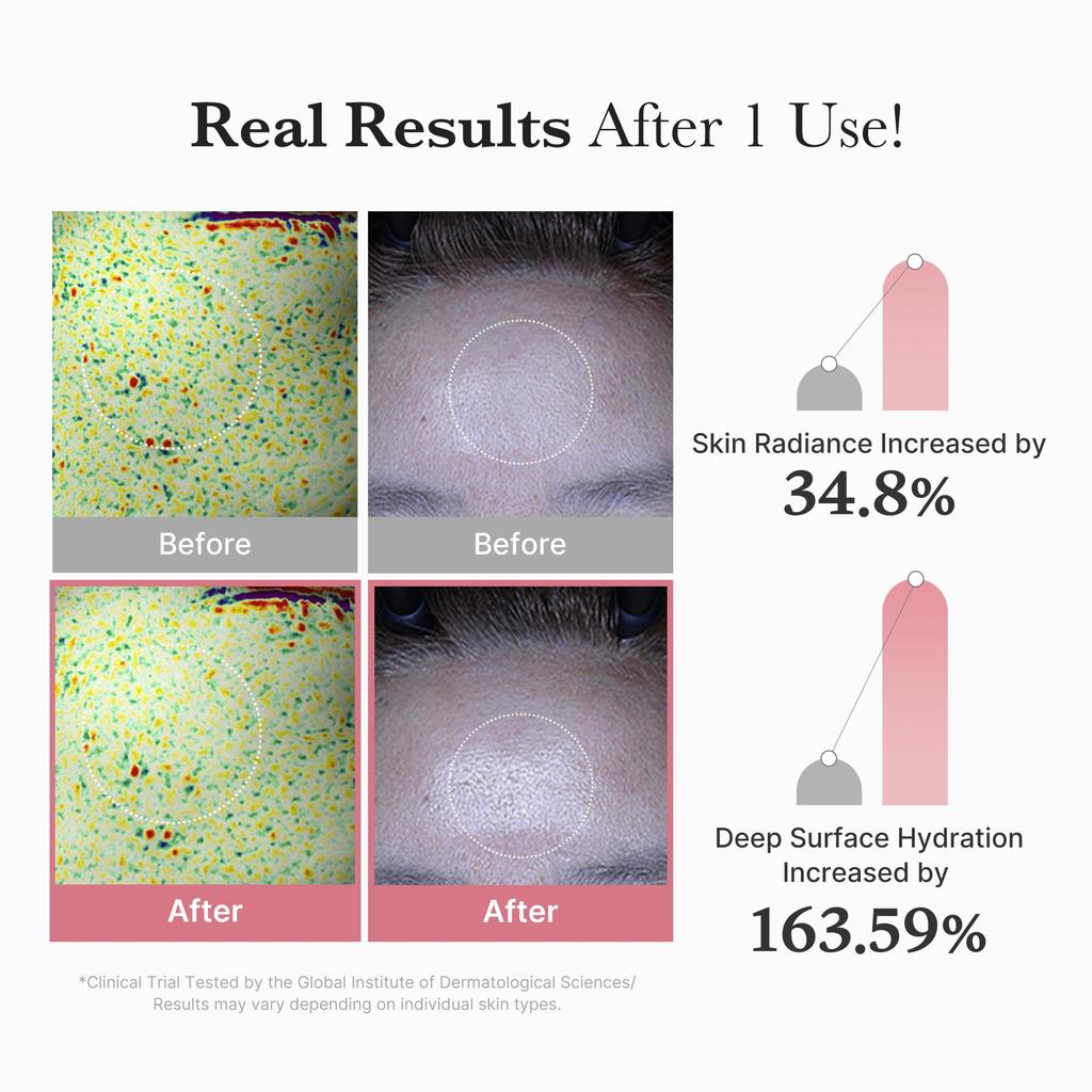 Medicube PDRN Pink Vita Coating Pink Pack for and Glowing Moisturizing Daily Face Moisturizing Korean Skincare Mask, Clear, Hydrated, Skin, Pack,