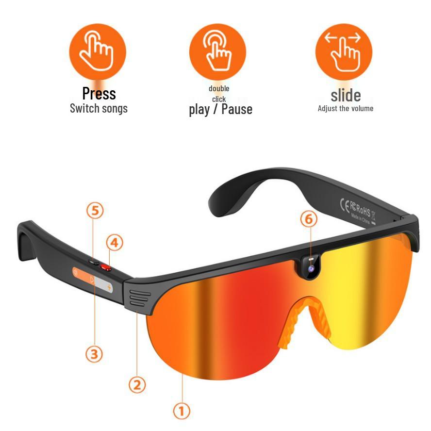 G5 Smarte Bluetooth-Radsportbrille mit KI-Sprachassistent, Foto- & Videoaufnahme, Blaulichtfilter.