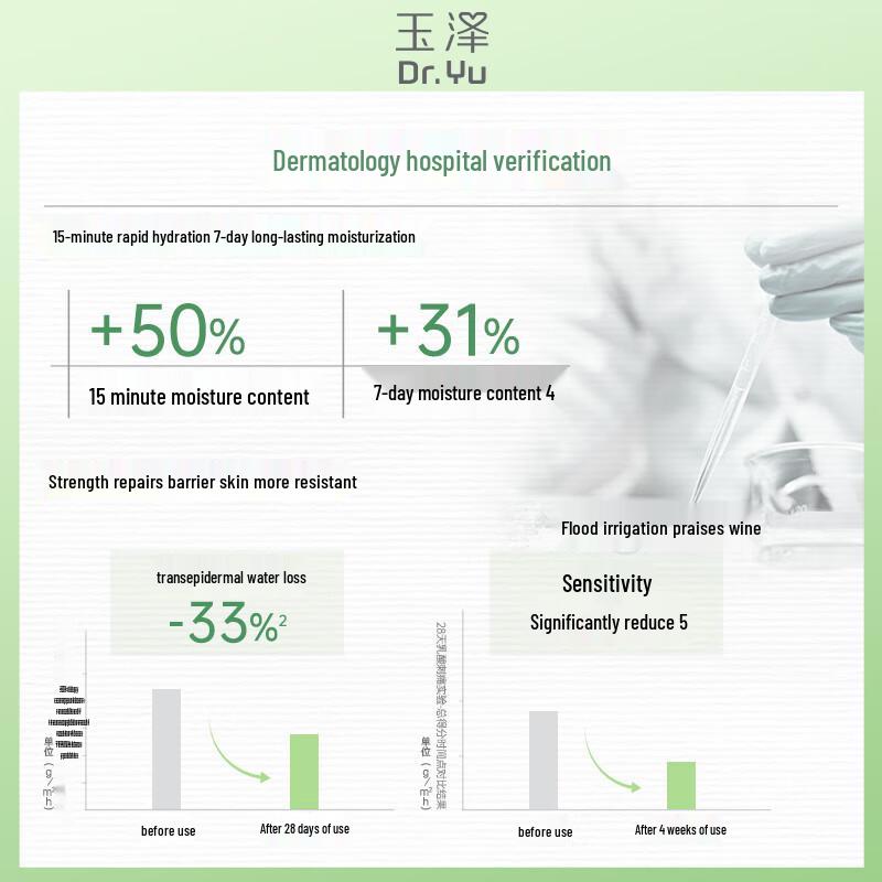 Yuze Skin Barrier Repair Ceramide Calming Lotion 50ml