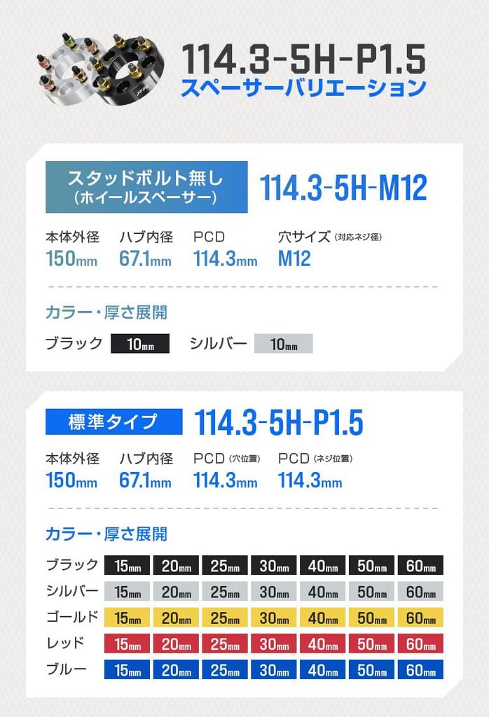 Durax Wide Tread Spacer, 25mm Spacer with Hub Ring and Bolt Set, PCD114.3, 5H, Hub Diameter 60.1mm, M12 x P1.5, Set of 2 (Black) HUB6025BK