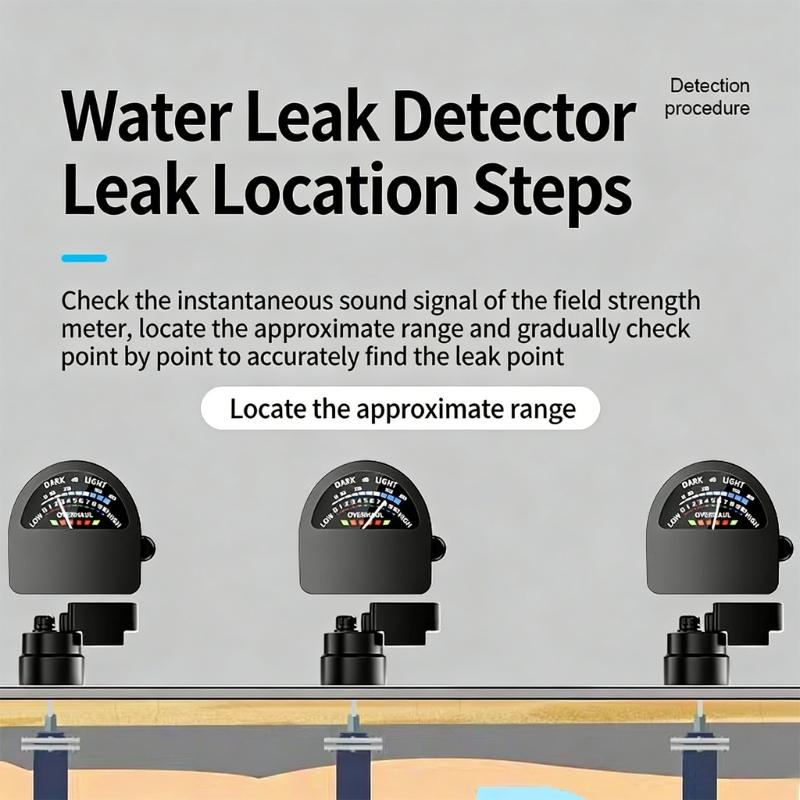 Efficient Lightweight Plastic Water Leak Detector Tool For Easy Portable Detection Of Leaks In Commercial And Home Pipe