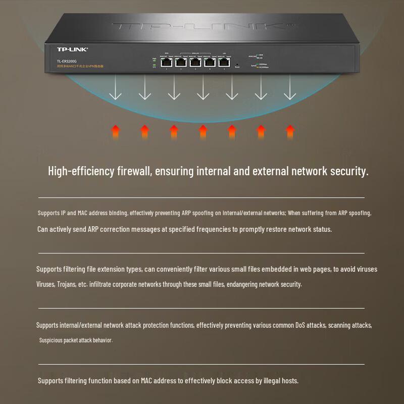 Tp-Link 10 Gigabit Enterprise VPN Router