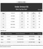 Under Armour Men's Training Suit