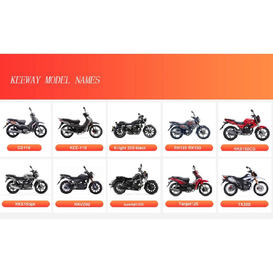 the engine fairing parts of Benelli 502C