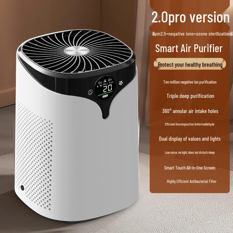 Hot Sale Desktop Air Purifier: Formaldehyde, Pet Hair & Odor Remover with Negative Ion Technology