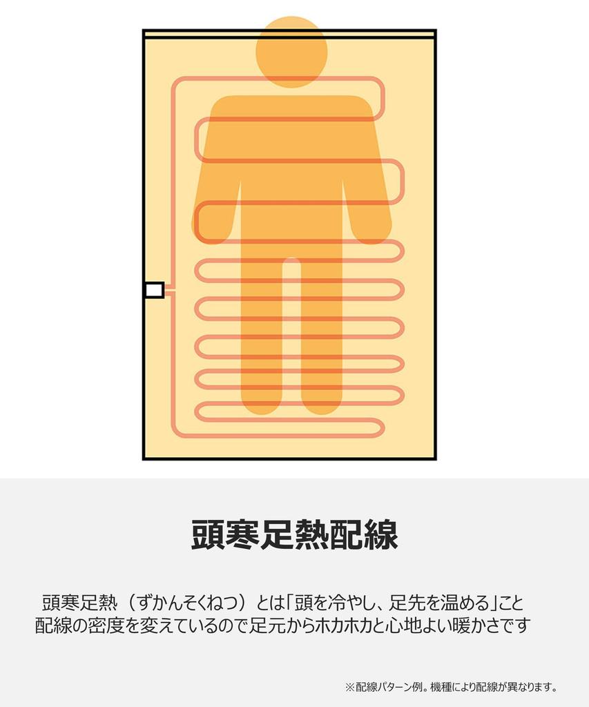 Koizumi Electric Suitable for Both Throwing and 188 X 120 Machine Room Temperature Mite Energy Blanket, Laying, Cm, Washable, Head-cool, Feet-warm