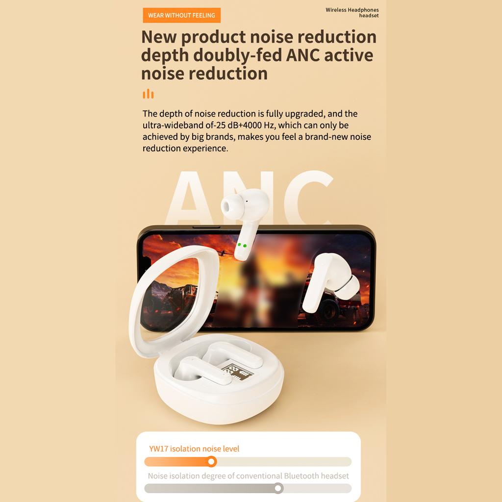YW17 Słuchawki Bezprzewodowe BT5.4 Słuchawki Inteligentna Redukcja Szumów Połączenia HD Wbudowany Mikrofon