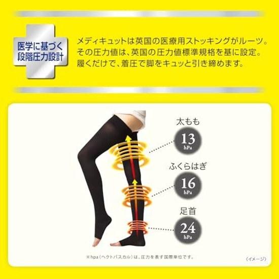 Compression socks market No.1 brand general medical device Mediquitto lymph swelling care long M elastic stockings + bonus.