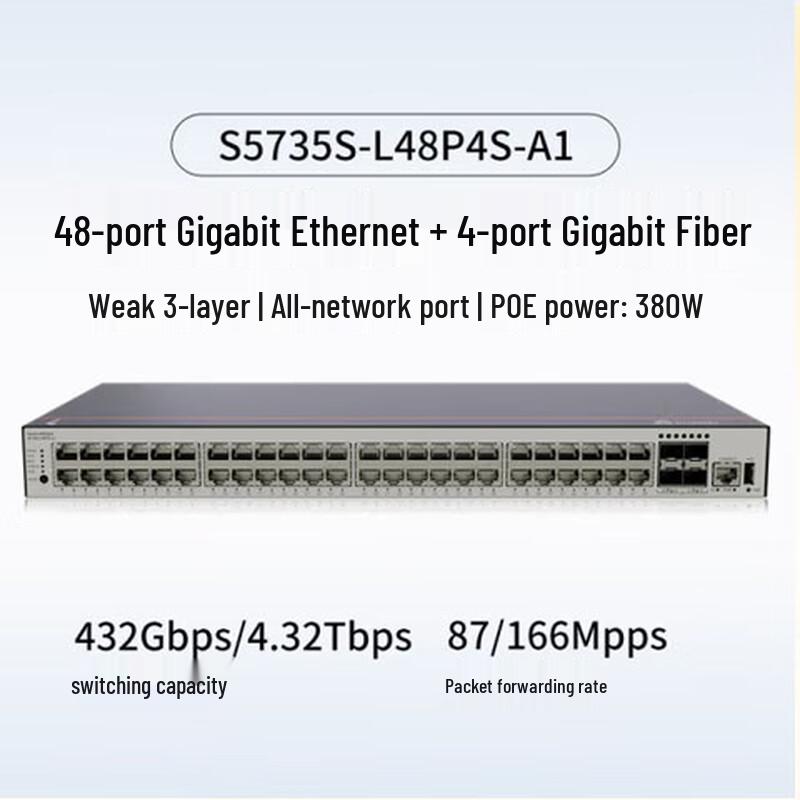 Huawei Kunling S5735S Series Enterprise Network Switches