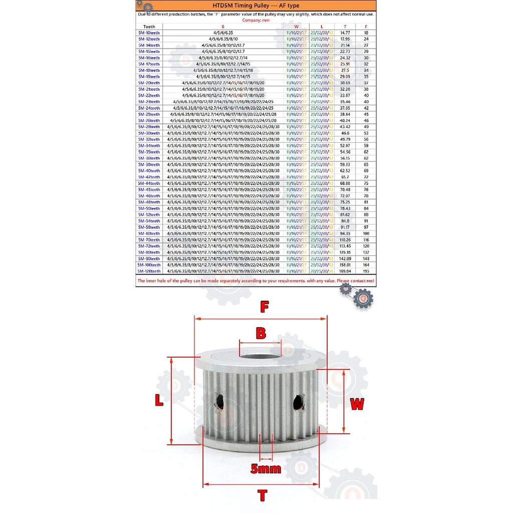 HTD 5M Timing Pulley 10T 12T 14T 15T 16T 18T Synchronous Wheel Belt Pulley HTD5M 10Teeth 12Teeth 14Teeth 15Teeth 16Teeth 18Teeth
