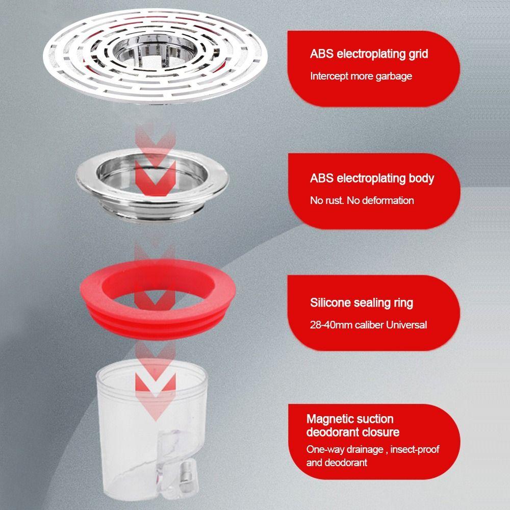 Removable Floor Drain Core Anti Odor Basin Drain Filter  Kitchen Bathroom Accessories