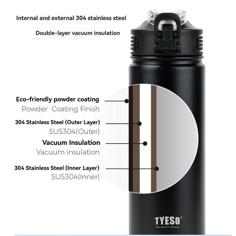 TYESO 600/750ML Thermos Bottle With Straw Stainless Steel Car Thermal Cup Sports Water Bottles Keeps Cold and Heat Thermal Mug