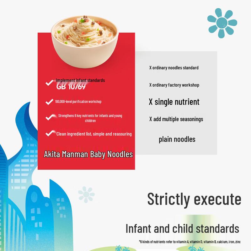 Akita Manman Zootopia Organic Baby Noodles
