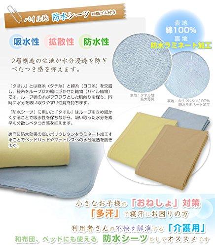 Manufacturer Direct: Waterproof Terry Sheet (for Bedwetting and Nursing Care), Single Size 100 x 205 cm (with Elastic) (Blue)