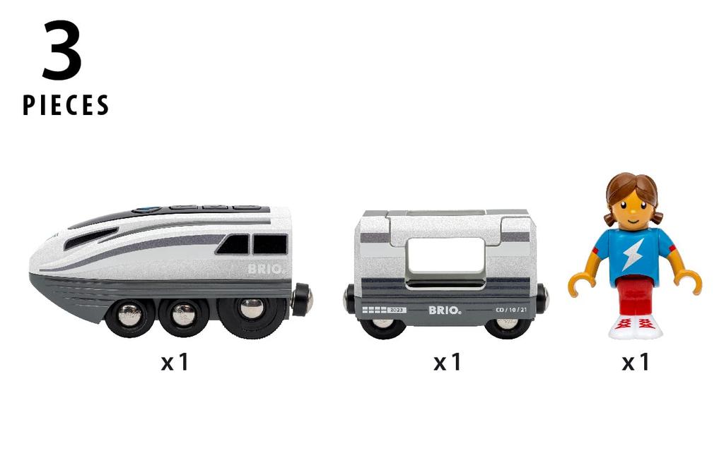 BRIO Turbo Train for ages 3 and Wooden Toy Electric Gift for 36003, up. [Toy, Train, Locomotive, Vehicle, Birthdays/Christmas]