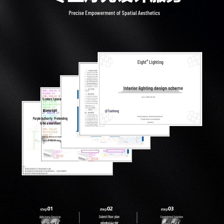 Eye-Protecting Low Blue Light Anti-Glare Recessed Spotlight (7550)