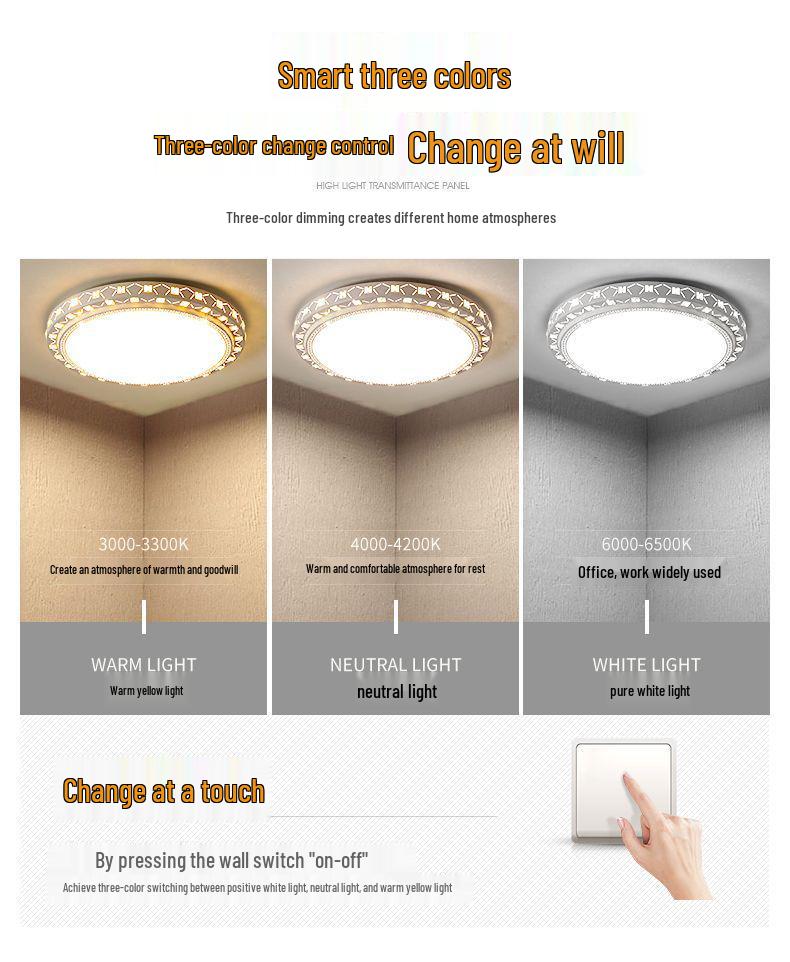Modern Round LED Ceiling Light for Living Room, Dining Room, Bedroom, and Study
