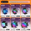 GVM 1200D RGB 50W LED Video Fill Light