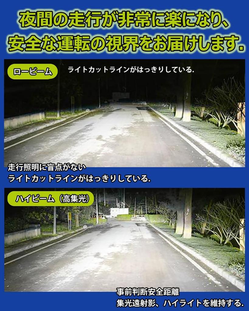 GOSMY H11/H8/H16 LED Fog Lamp, Explosive Light, H9 LED Headlight, For High Beam, 6000k