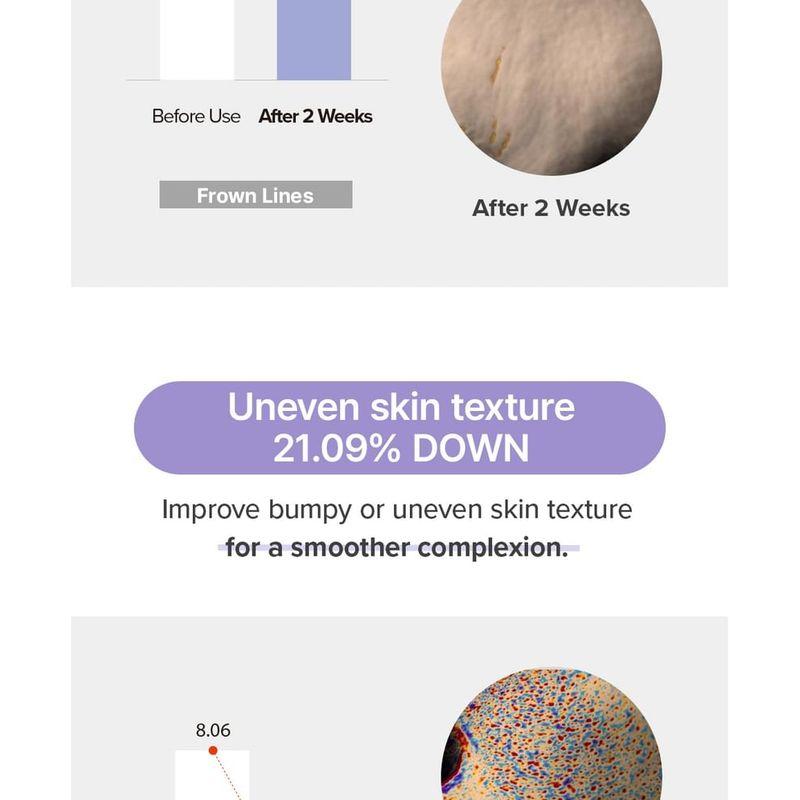 Mary&May - Retinol 0.1% Bakuchiol Cica Serum Seoul Edition