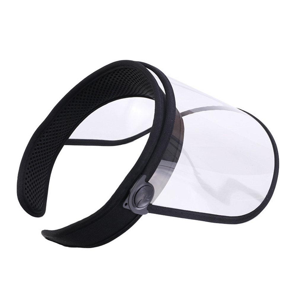 Empty Plastic Protective Cap Lightweight Uv Sun Shield Hat with Clear Face Cover for Biking Motorcycling Hiking Walking and