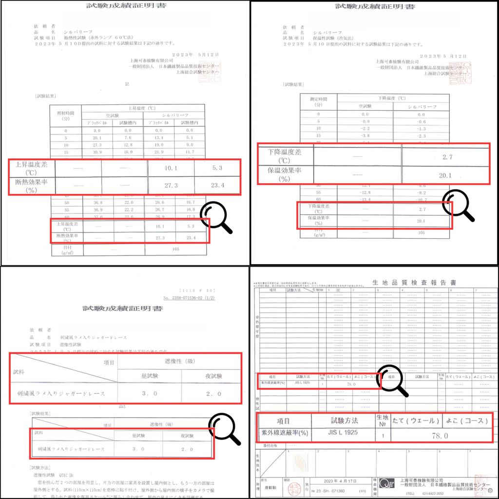 Clothshop Cloth Cafe Curtain for Small Daytime UV Heat 95cm Wide x 60cm Long Glitter Leaf Windows, Lace, Visibility, Protection, Insulation,